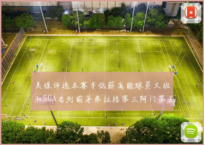 美媒评选本赛季低薪高能球员文班和SGA名列前茅弗拉格第三阿门第五